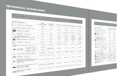 Picture for category Data Sheets